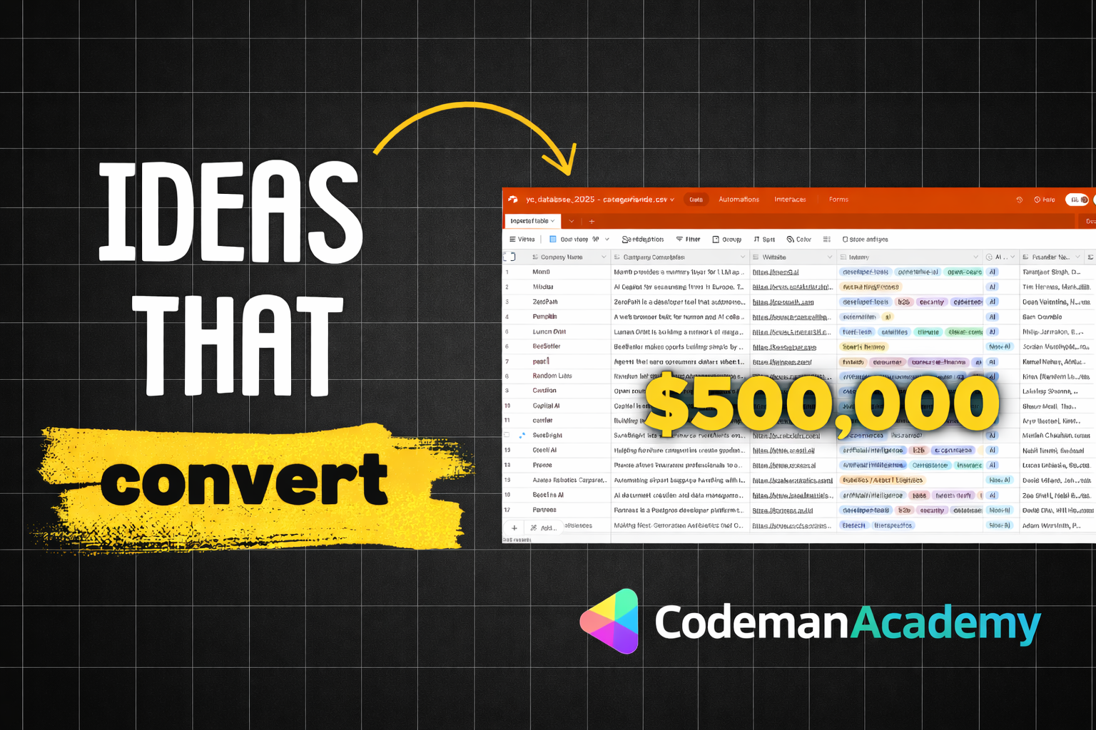 List of Y Combinator Startups (2024–2026) – Funding Pattern & Idea Analysis Database